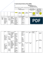 Flexible Instructional Delivery Plan (FIDP)