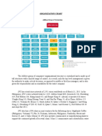 Organizational Chart Gabriel