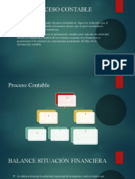 Diapositivas Ciclo o Proceso Contable