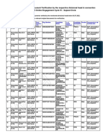 Gujarat Gds Result Merit List