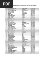 Listes Des Organisations de La Societe Civil PF