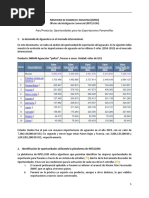 La Demanda de Aguacates en El Mercado Internacional