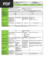 GRADES 1 To 12 Daily Lesson Log Monday Tuesday Wednesday Thursday Friday