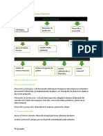 Procesos Misionales