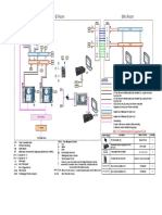 13 A - Ajnod System Configuration - HOTSTANDBY