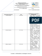 Historical Foundations of The Curriculum