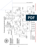 Figura 6.2: Diagrama de Flujo para La Producción de Los BTX