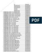 Material Material Description Component: Signify Classified - Internal