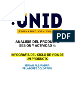 Infografìa Analisis Del Producto Unid