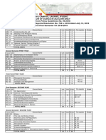 Ifugao State University: Total Units 26 26