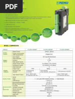 Salient Features: Model FL004-0806P FL004-0806R FL004-0806N