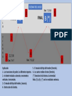 Escenas Del Juicio Daniel 7