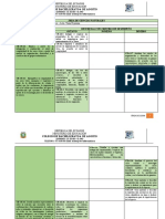 Matriz de Destrezas