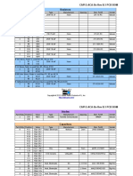 Capi 2-Aca-Bo Rev B.1 PCB Bom Resistors: Page 1 of 4