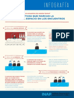 Ubicación de Autoridades