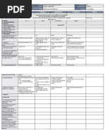 Monday Tuesday Wednesday Thursday Friday: GRADES 1 To 12 Daily Lesson Log