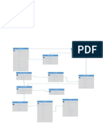 Visio Diagram