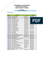 Kanchepuram Ima List