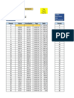 Prestamos y Funciones Financieras