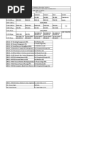 Revised Time Table 2021 SEM II SEM IV