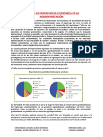 Cultivos de Importancia Económica en La Agroexportación