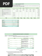 Analisis de Gastos Generales