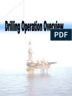 Drilling Operation Overview