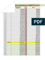 Panduan MM Forex