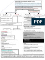 Flujograma+SARS CoV 2
