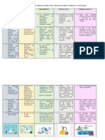 Cuadro Comparativo 1