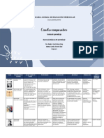 Cuadro Comparativo Psicología