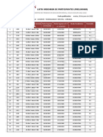 Educación Primaria - Docente - Federalizado Y Estatal - Jornada Martes, 28 de Junio de 2022