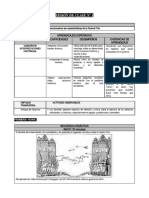 Sesiones de Sociales - Quinto