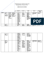 Curriculum Map - Computer 10