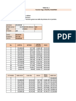 Función Pago, Pagoin, Pagoprin-Anguaya Emily-F101