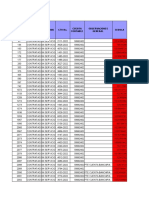 Revision Certificadas y No Certificadas