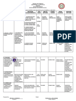 Action Plan in Mapeh For The Month of October S.Y. 2020-2021