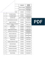 Sr. No. Name Categories Contact Number