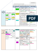 Actividad N°6 - Esquema de Matrices (Matriz de Instrumento y Cuestionario)