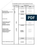 Balanço em 31 de Dezembro de 2020