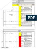 Matriz Evaluación de Riesgos