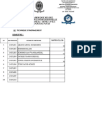 PV NOTES LIPRO & MASTER 2021-2022 INDUSTRIELLE Mme NGUELIATOU