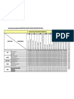 Matriz de Impacto Ambiental