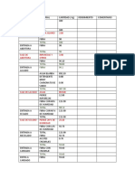 Proceso Ii Balance de Materia 2022