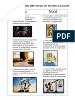 Cuadro Comparativo Diferencias Del Derecho y La Moral 1