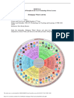 Module 4 IPadagogy Wheel Activity Harold M. Cordova PDF