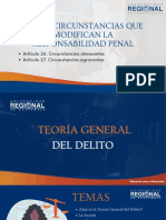 Clase 7 - Teoría General Del Delito