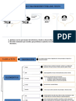 Narracón y Macroestructura Del Texto