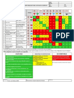 Tabla Incompatibilidad Sust Químicas