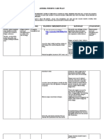 Anemia Nursing Care Plan